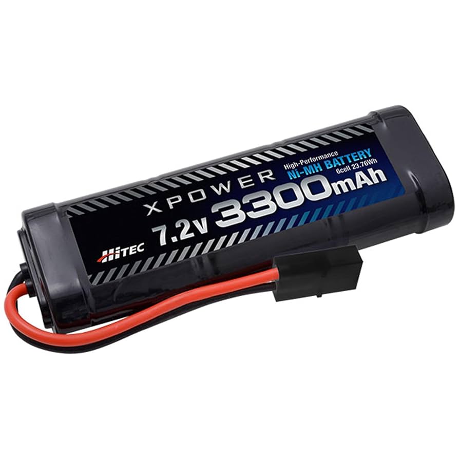 タミヤ ワイルドウイリー2 バッテリー3本　急速充電器付き タミヤ ワイルドウイリー2 バッテリー3本 急速充電器付き Amazon